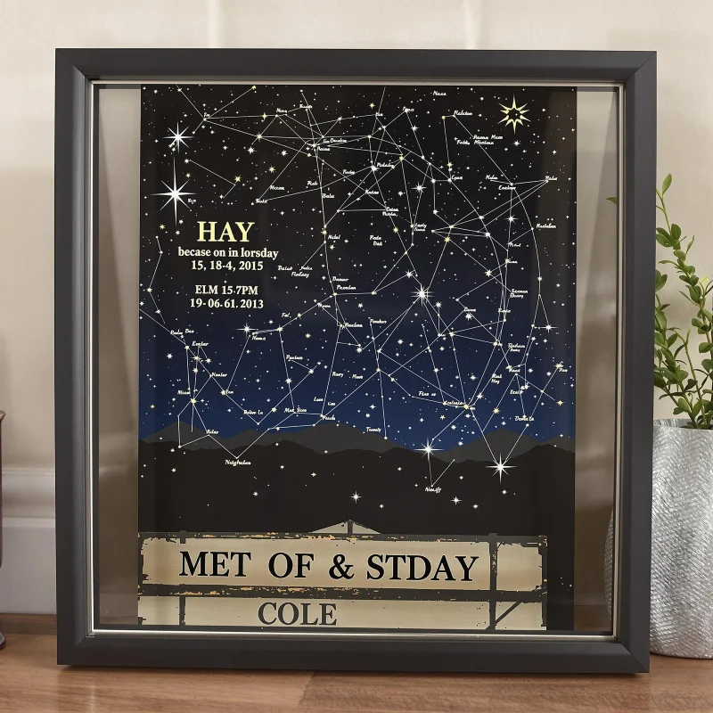 Customized Star Map